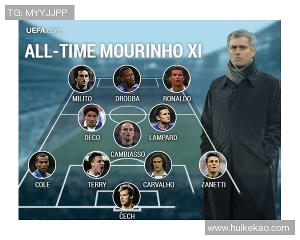 足球球星联手打造最强战队阵容详解与分析